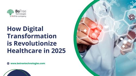 Health Insurance Innovations 2025