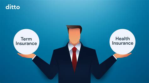 Health Insurance Policy Term