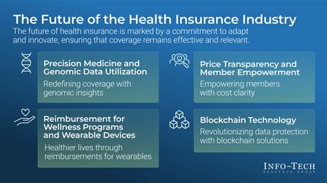 Important Considerations and Trends