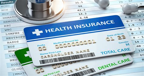 Health Insurance and Medical Care