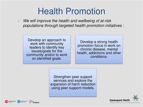 Health Promotion Initiatives