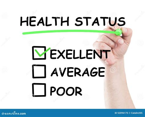 Health Status