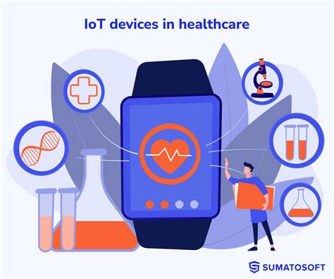 Healthcare IoT