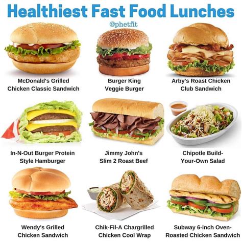 Healthier Fast Food