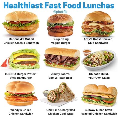 Revive Your Well-Being: Satisfy Your Cravings with These Healthy Fast Food Choices.