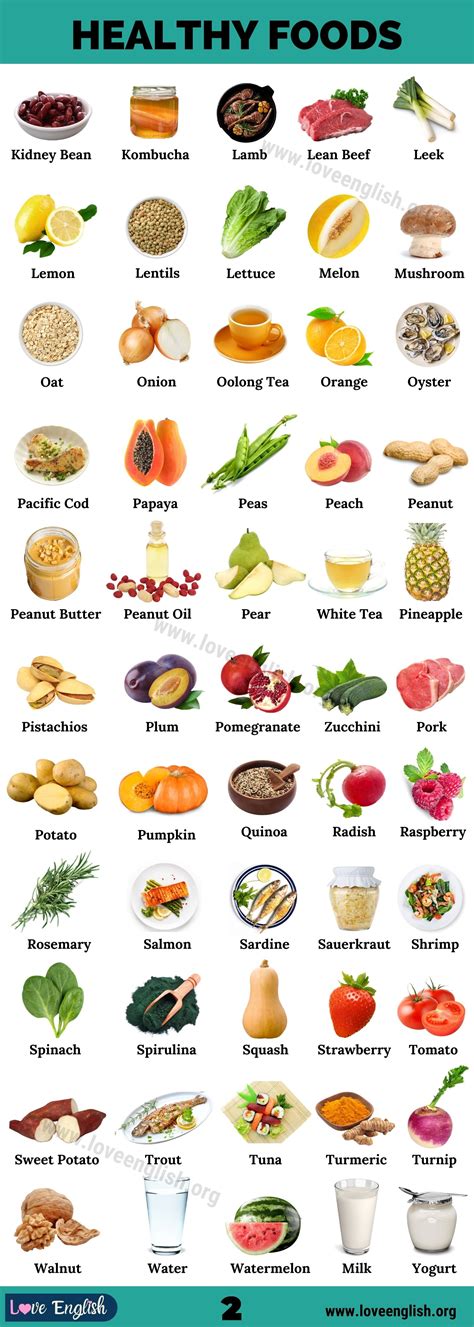 Healthy Benefits Plus Food List