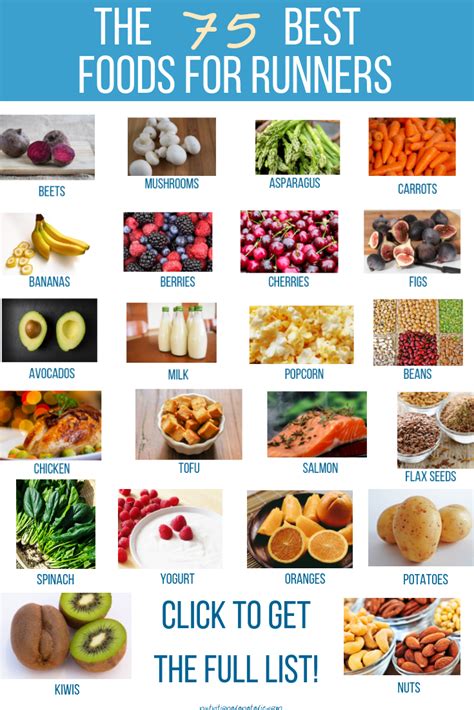 Healthy Food For Runners