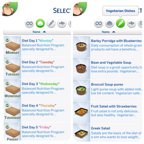Healthy Foods In Sims 4