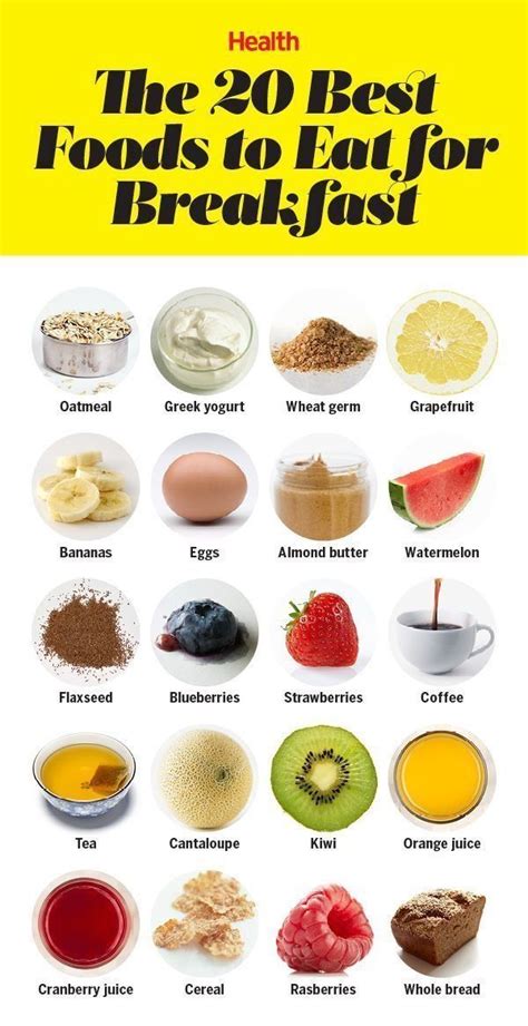 Healthy Foods To Eat For Breakfast