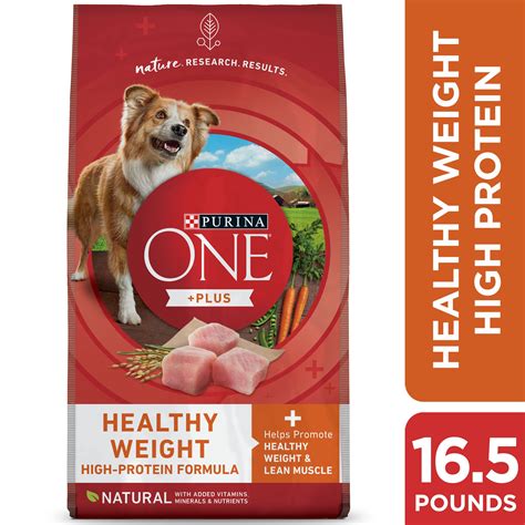 Healthy Weight Dog Food