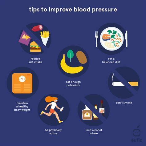 Healthy Blood Pressure: Tips for Stability