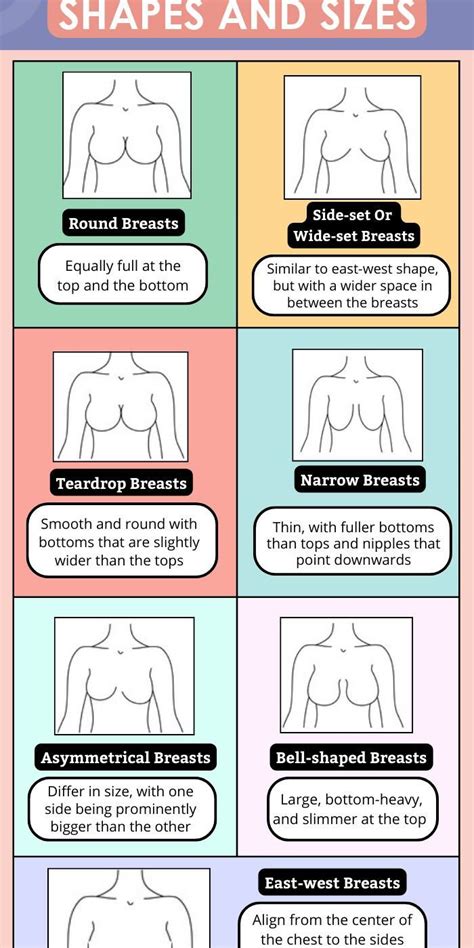 Healthy Breasts: Traits & Simple Self-Care Tips