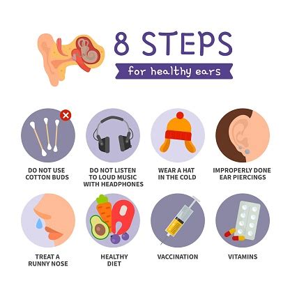 Healthy Ears: Tips & Expert Advice