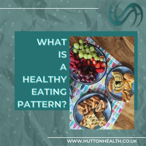 Healthy Eating Pattern