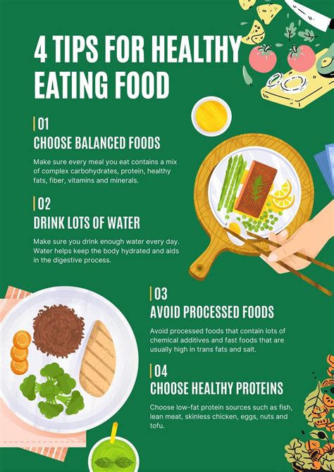 Healthy Eating Posters For Adults