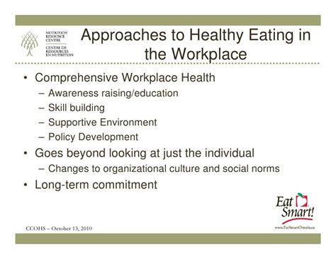 Healthy Eating Programs in Workplace