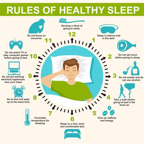 Image of Healthy Sleep Habits