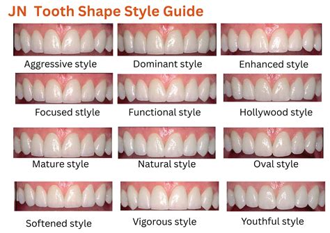 Healthy Teeth: Shape & Simple Care Tips