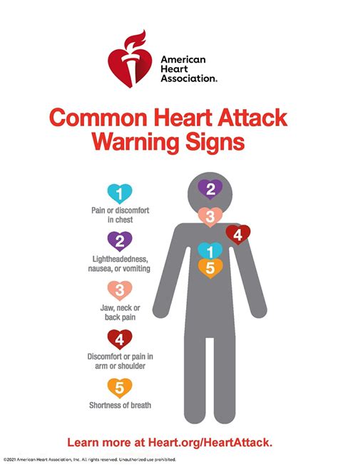 Heart Problems: 8 Warning Signs to Know.