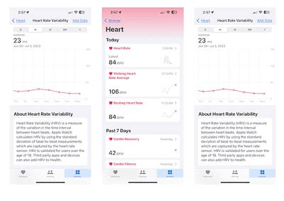 Unlock Your Body's Secret Rhythm with Heart Rate Variability on Apple Watch
