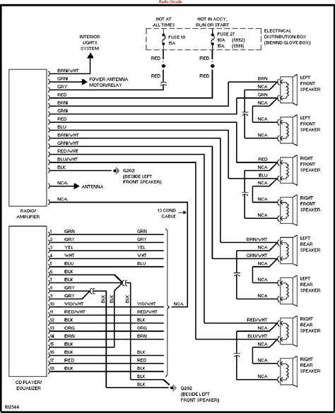 Heart of Vehicle