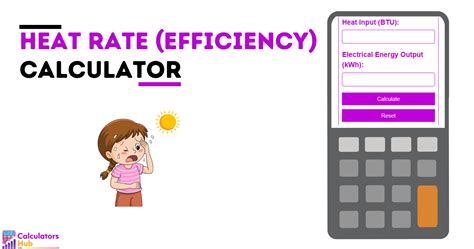 Calculate Heat Release Rate with Ease: Use Our Comprehensive Calculator