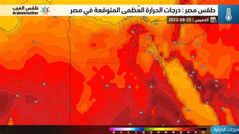Heat in Egypt
