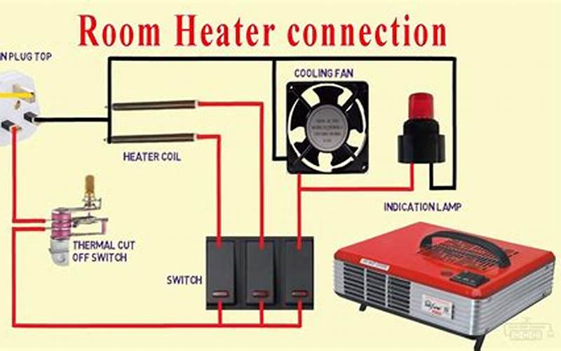 Heater Wiring Diagram