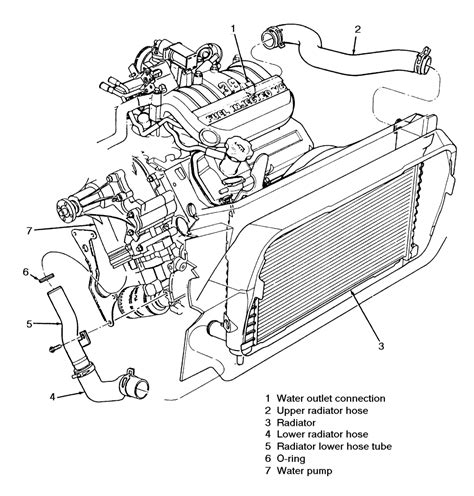 Heater Core