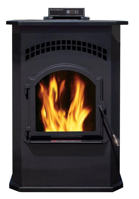 Heating capacity of pellet stove