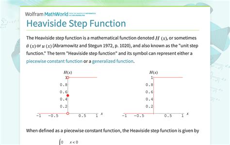 Heaviside Step Function