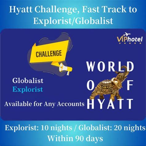 Heavyweight Hyatt VIP Collection: 2026 Premium Content