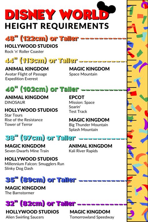 Height Chart For Disney Rides