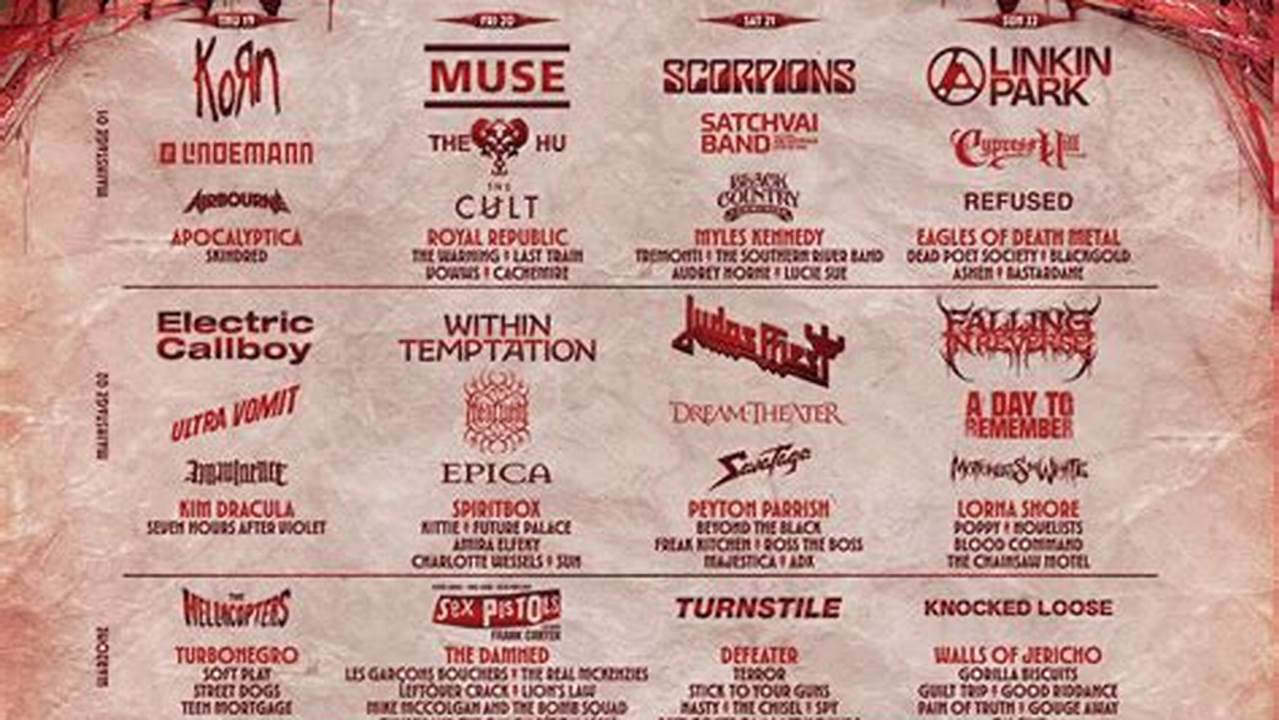 Hellfest 2025 Programmation Canal