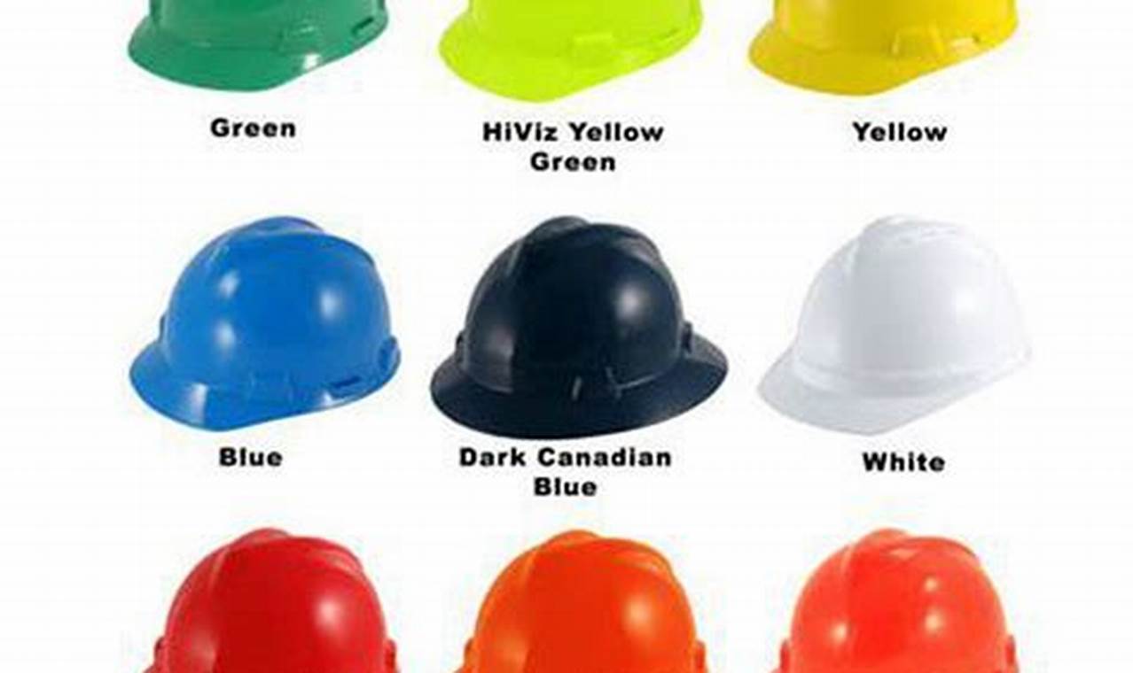 Helm safety kuning untuk apa?