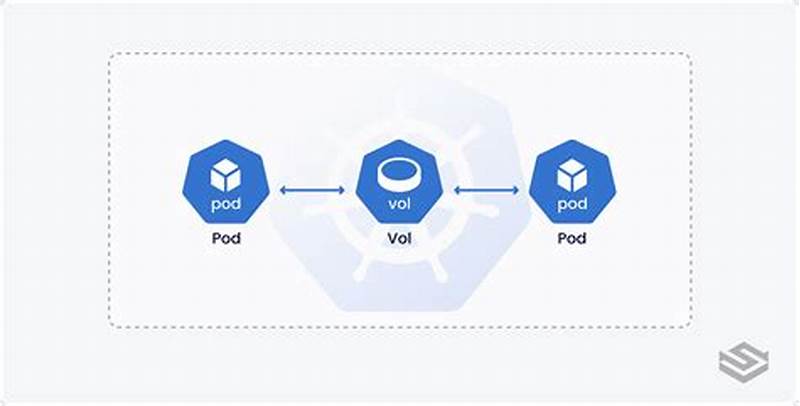 Helm Chart Persistent Volume Claim Example