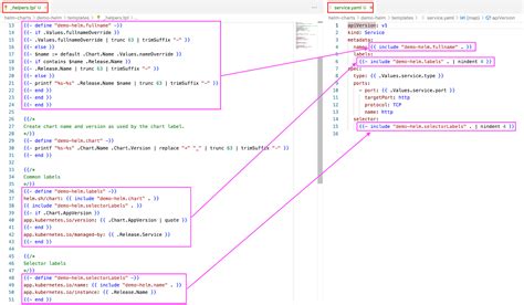 Helm Chart Yaml Variables