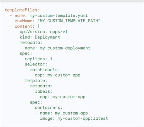 Helm Template Files