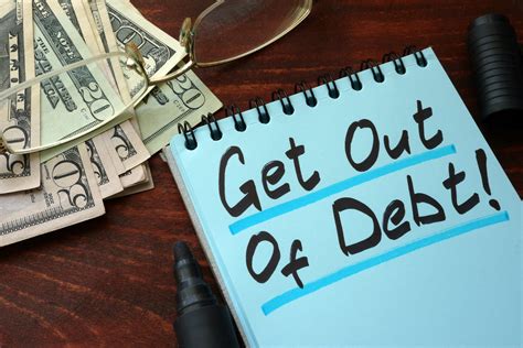 Help Debt Relief 2023: How to Get Out of Debt and Improve Your Financial Health
