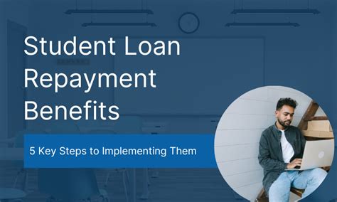 Help Debt Repayment Employer 2023: A Guide to Employer Assistance