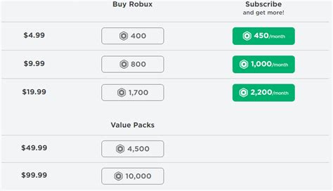 Help with Roblox / Robux