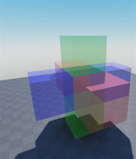 Help with XYZ Direction Blocks - DevForum | Roblox