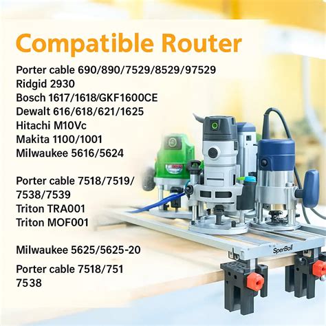 Helpful Router Articles