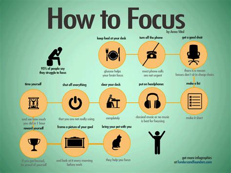 Helps you focus