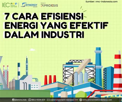 Hemat Energi di Industri dan Sektor Publik
