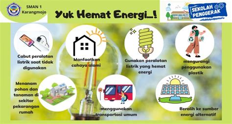 Hemat Energi di Sekolah dan Rumah