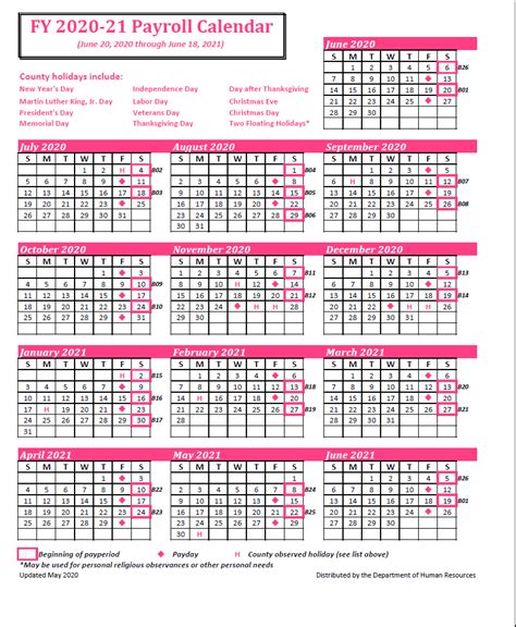 Henrico Payroll Calendar