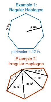 Heptagon Area Calculator