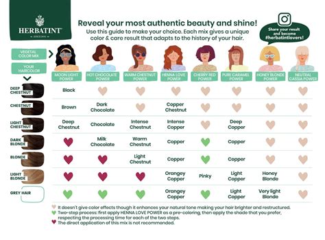 Choosing Your Perfect Shade: Tips for First-Time Users