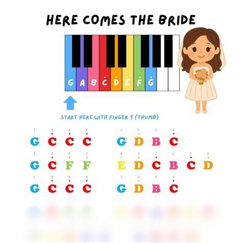 Here Comes the Bride Piano Music